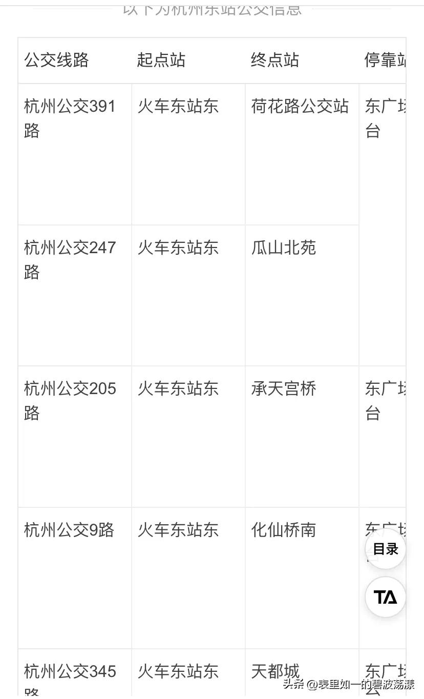 杭州东站今天的情况,杭州东站攻略