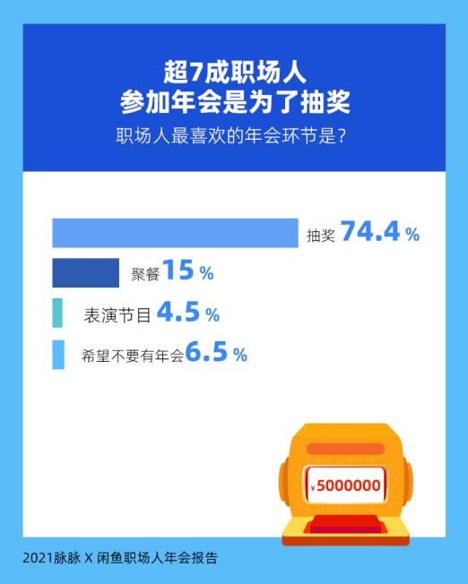 新员工观察期,新员工入职观察哪些细节