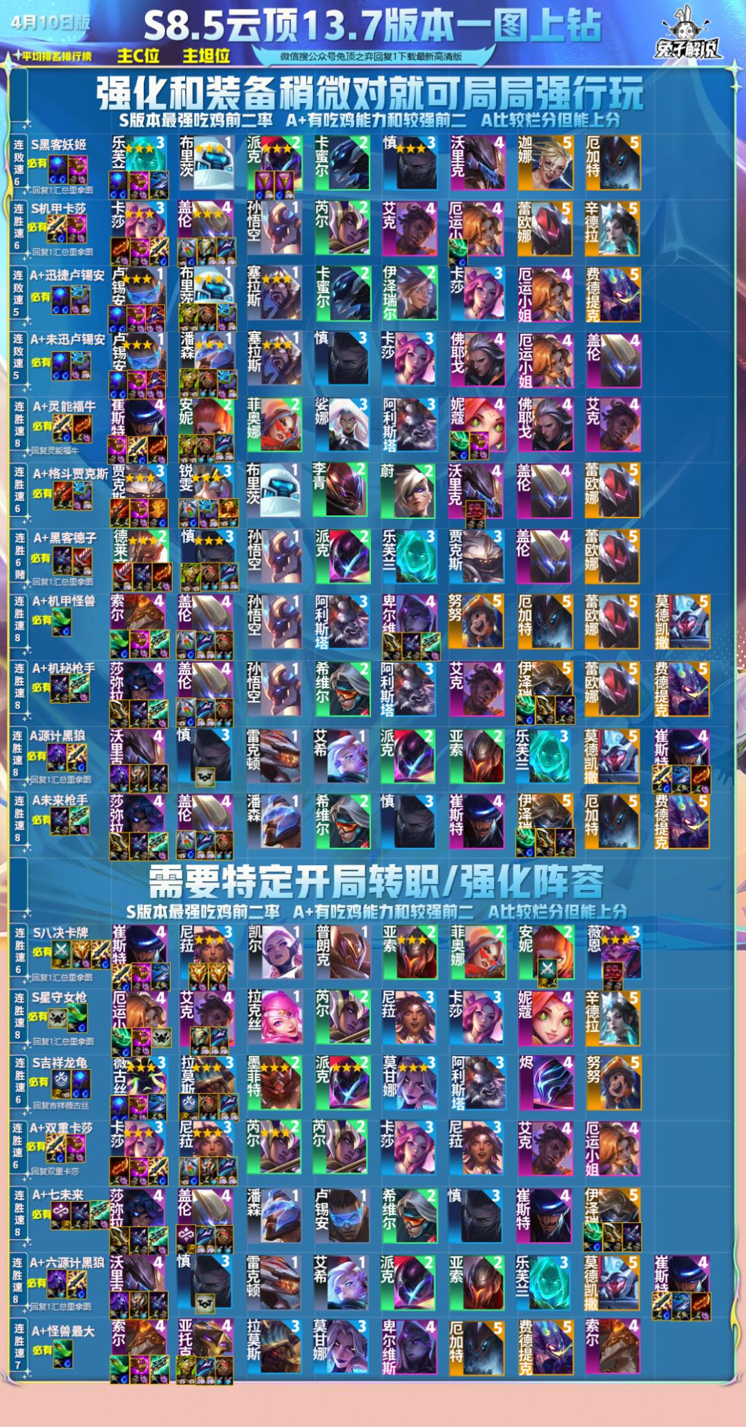 一分钟学会推牌九,一分钟学会玩战法