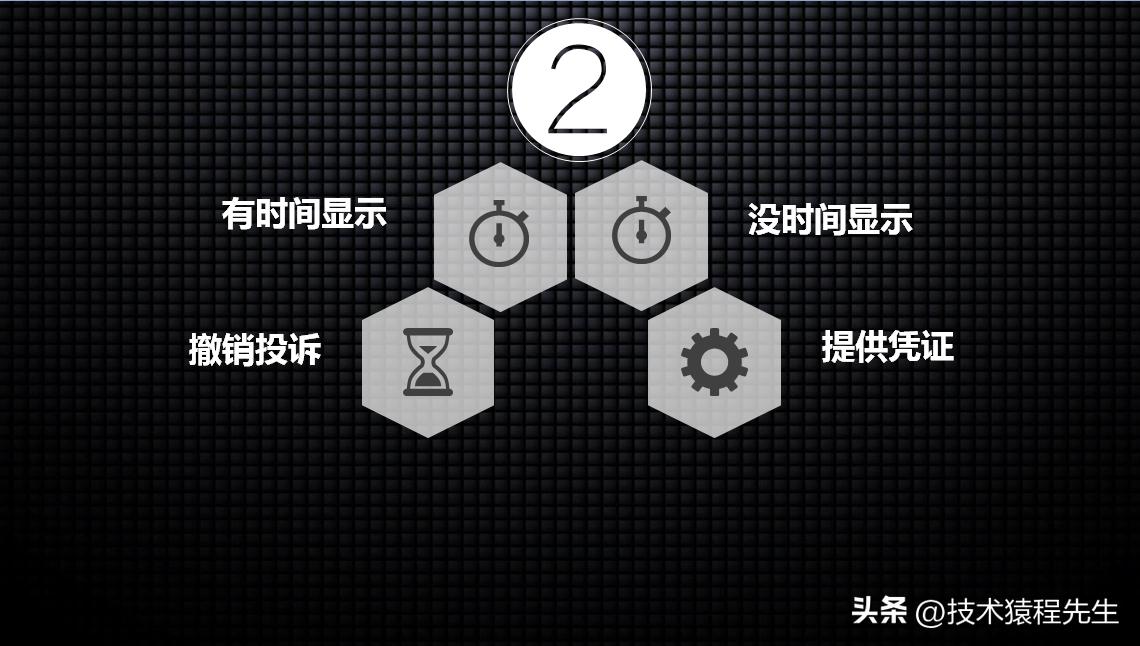 微信号被永久限制社交承诺书,微信号被限制社交场景什么原因
