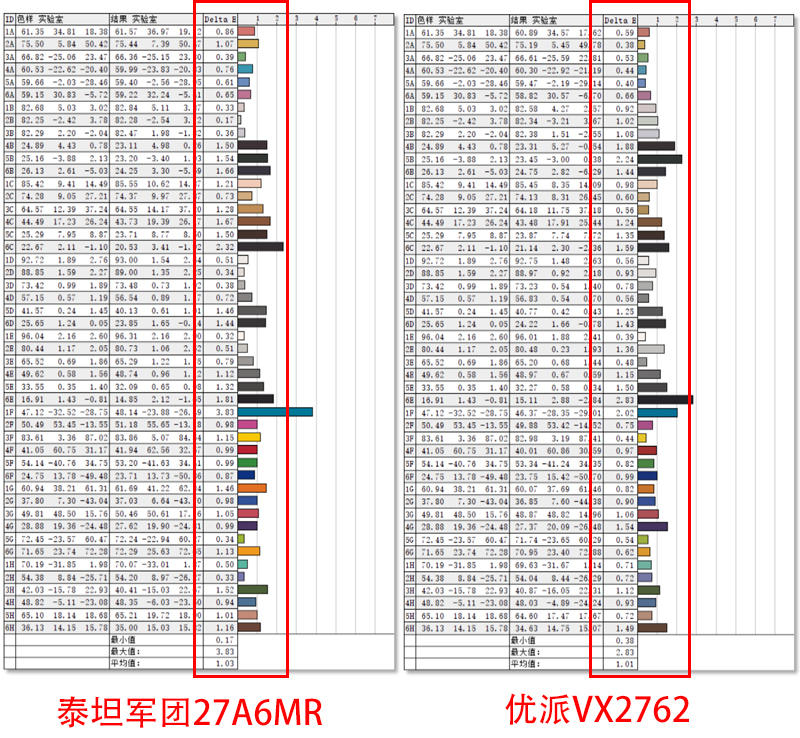 如何实现双屏办公,双屏办公桌面打造