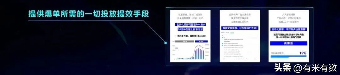 抖音2022年电商的gmv目标,抖音电商服务商2022年发展方向