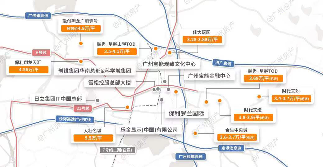 科学城房子刚需值得买吗,科学城最值得购买的刚需盘