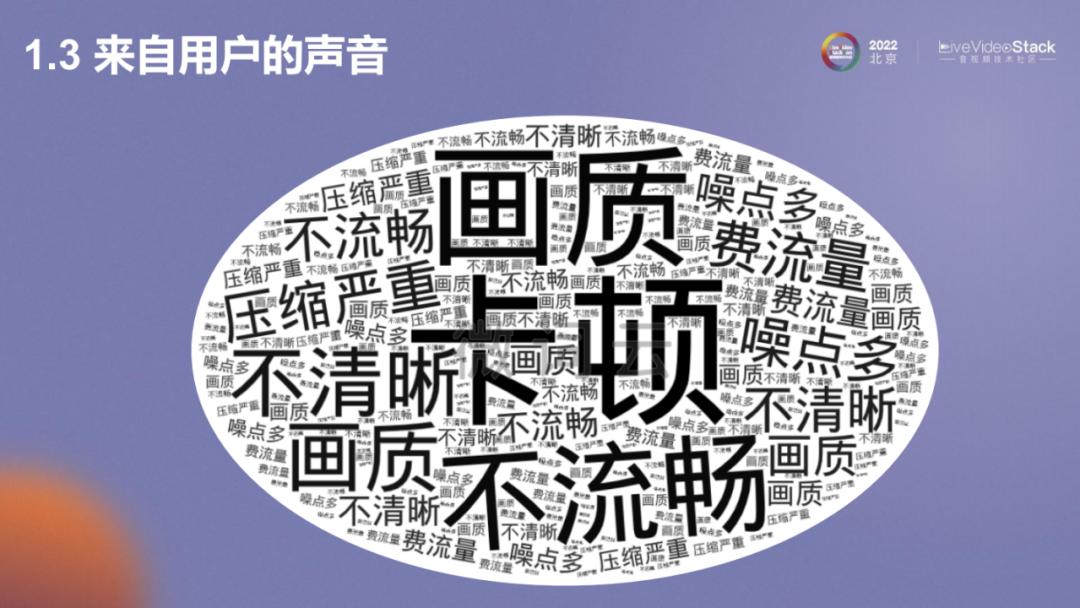 vivo互联网视频*放播**体验优化的探索与实践