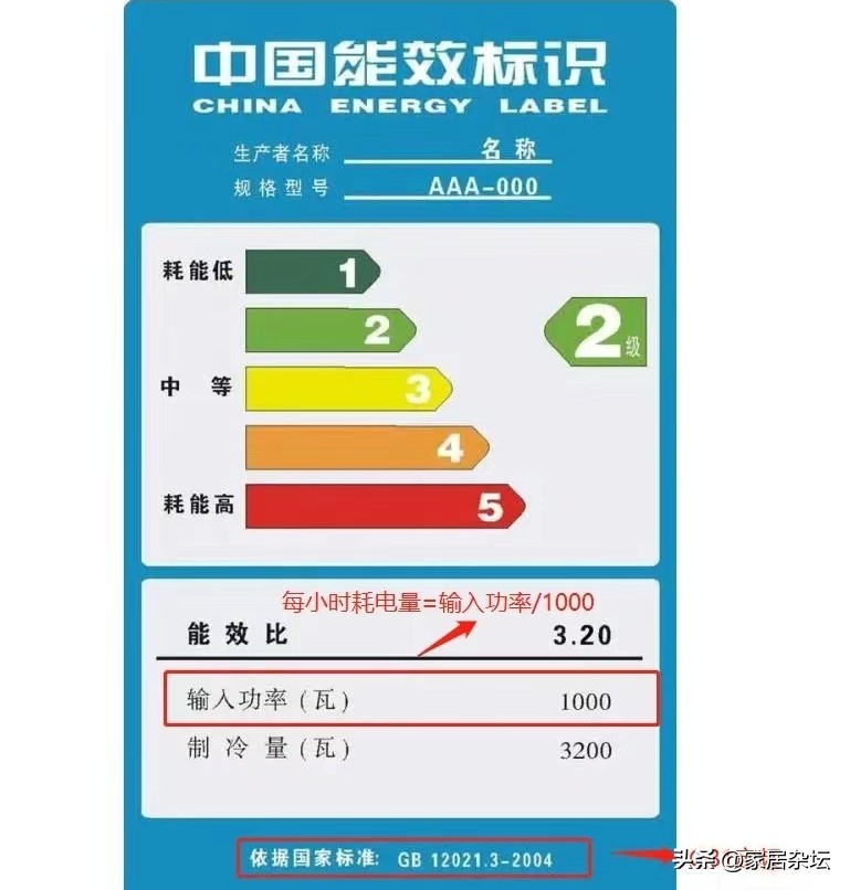 定频与变频空调价格差多少合适,定频和变频空调哪种更划算一些