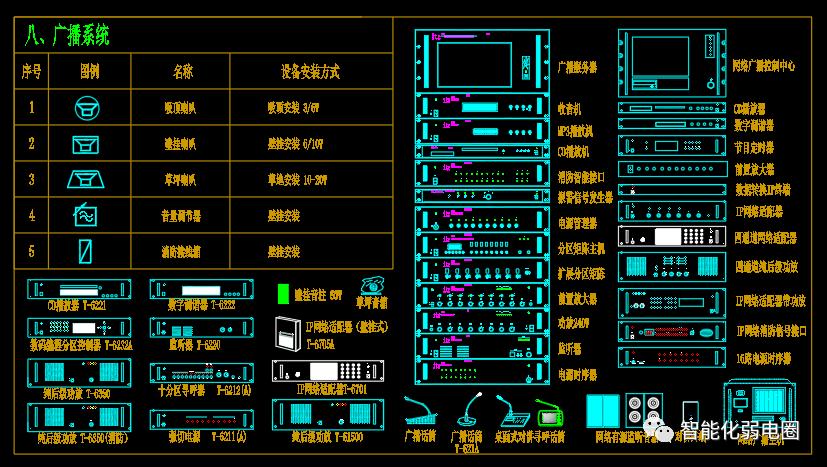 cad弱电系统平面图,弱电cad系统图细节