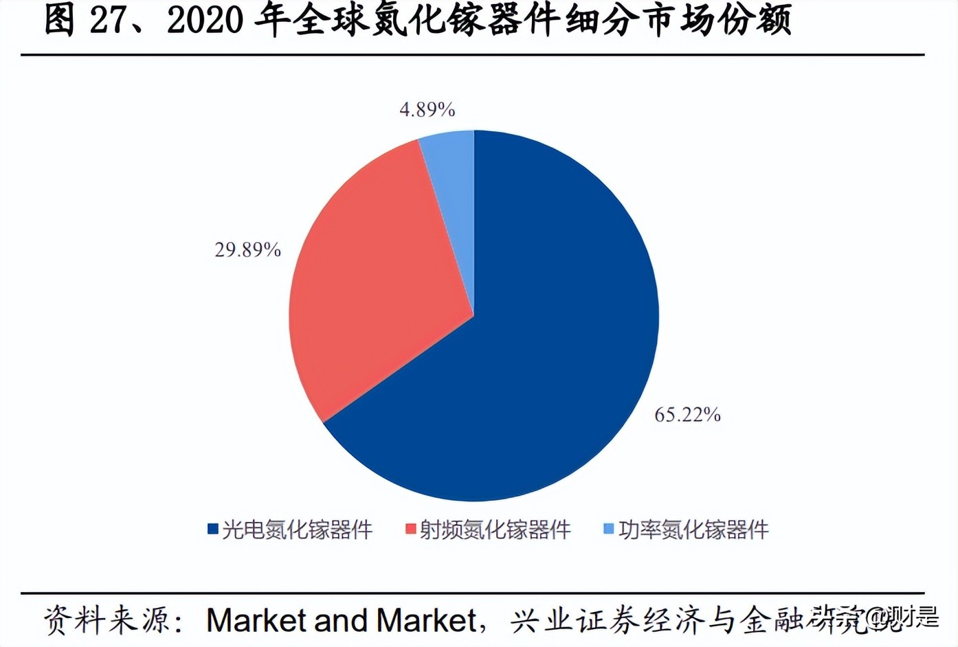 中瓷电子：电子陶瓷外壳“一枝独秀”，碳化硅MOSFET“勇立潮头”