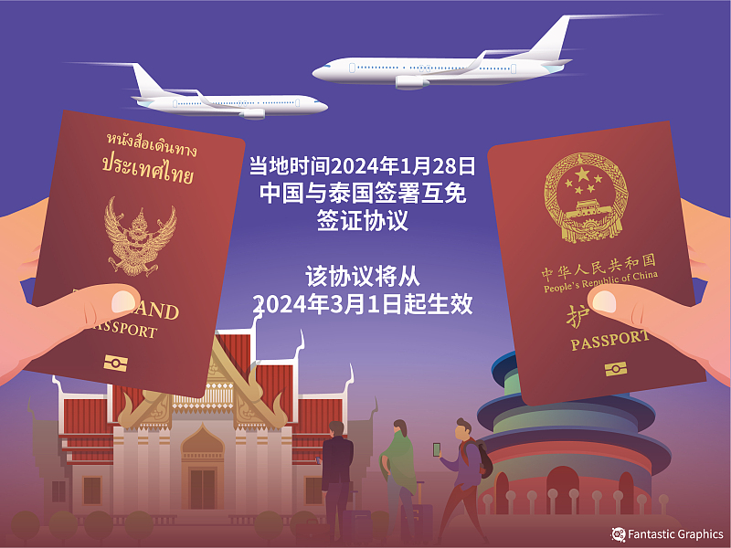 新马泰免签自由行,新马泰免签了也变贵了