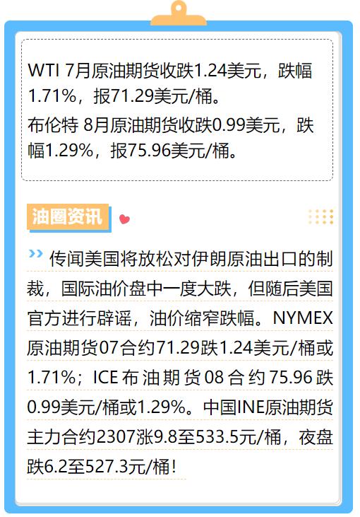油品信息平台,油品批发价格查询公众号哪个好