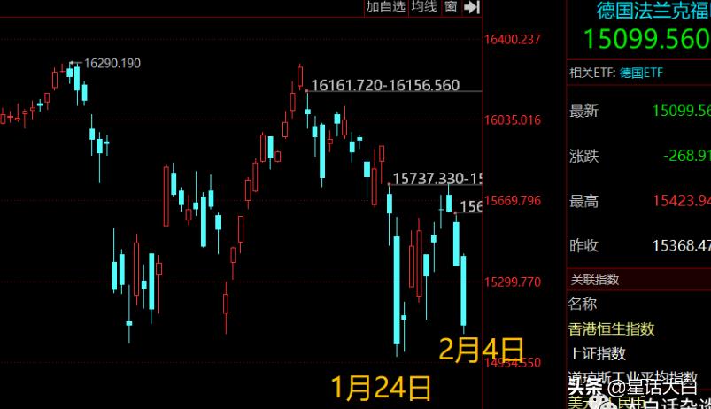 明天a股休市还是开市,明天a股要开市了大盘会怎么走