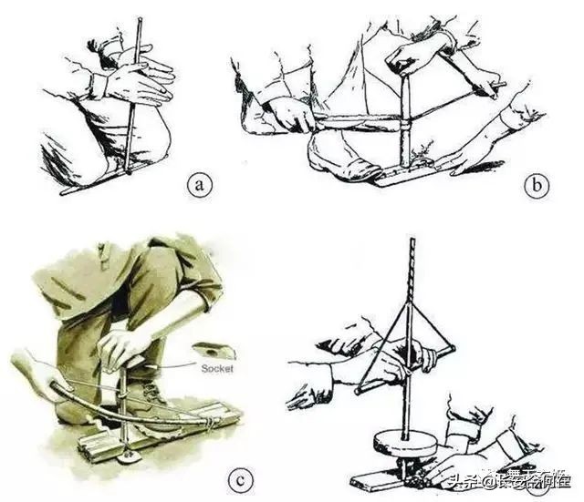 古代人用什么引火,古代避火的神器