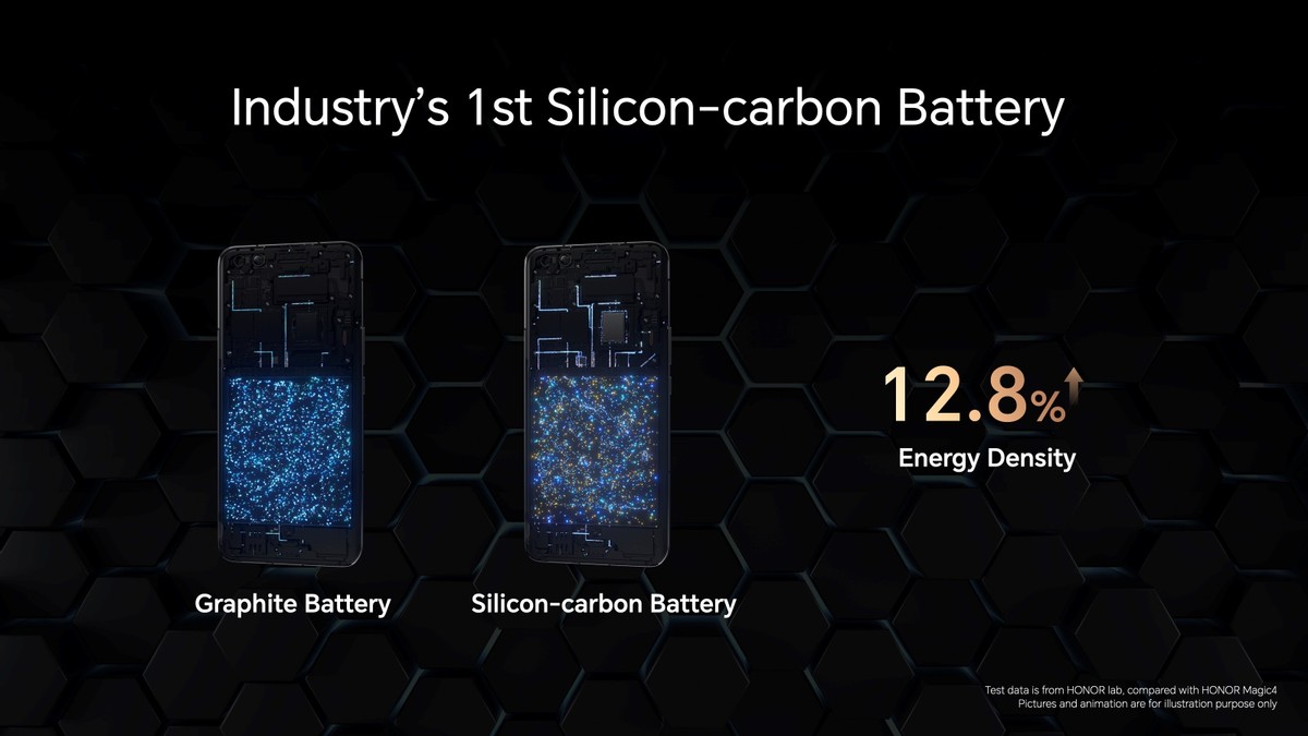 荣耀全新旗舰Magic5系列手机全球正式发布，售价899欧元起