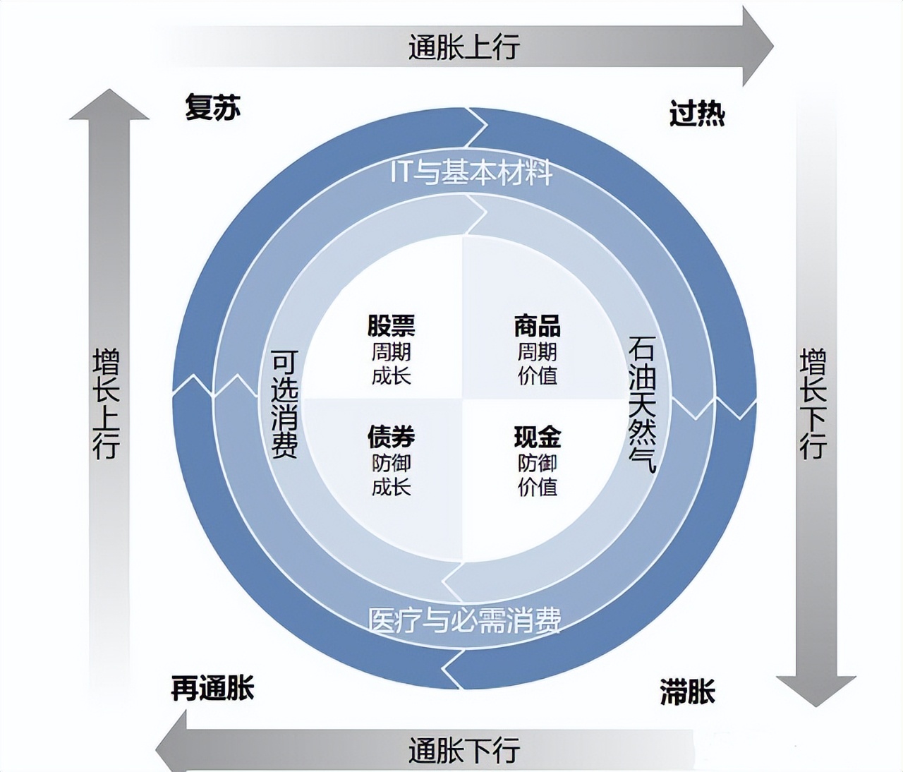 节前最后一天国债逆回购,节前最后一天买国债逆回购
