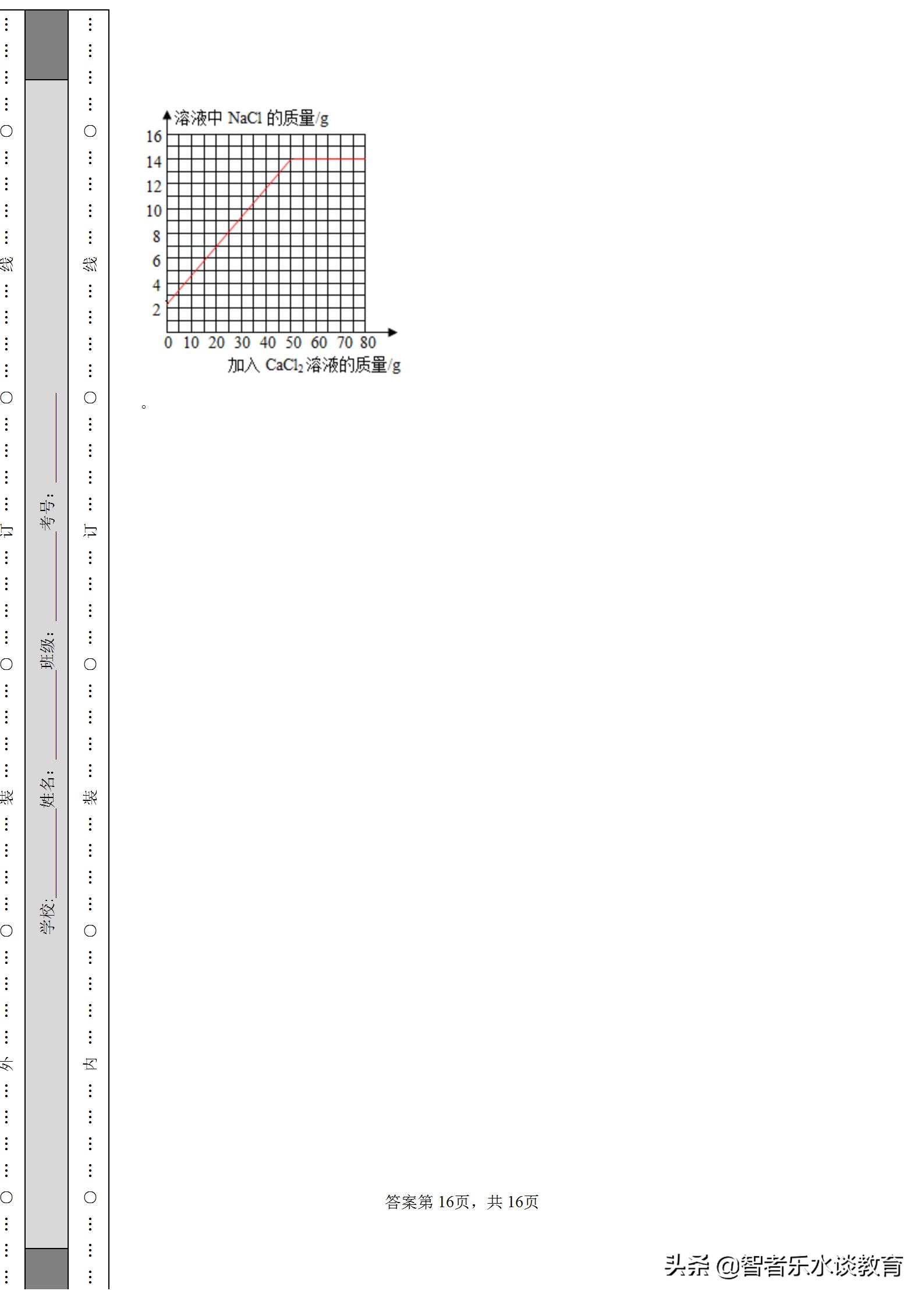 2021年山东省中考化学真题,2020年山东省模拟考试题化学