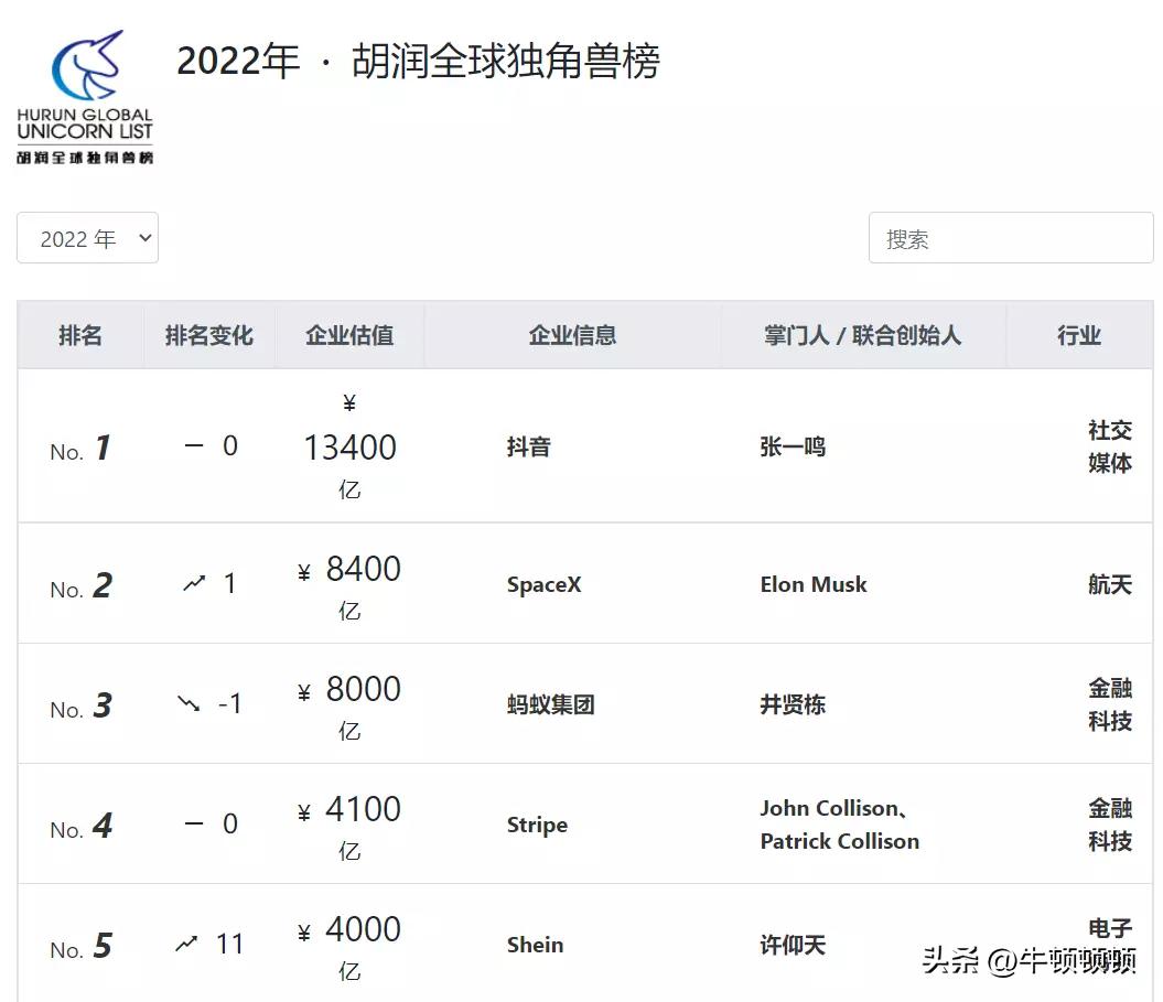 闀板垁鍑烘捣,闀板垁鍑烘捣鏇茬嚎鏁戝浗