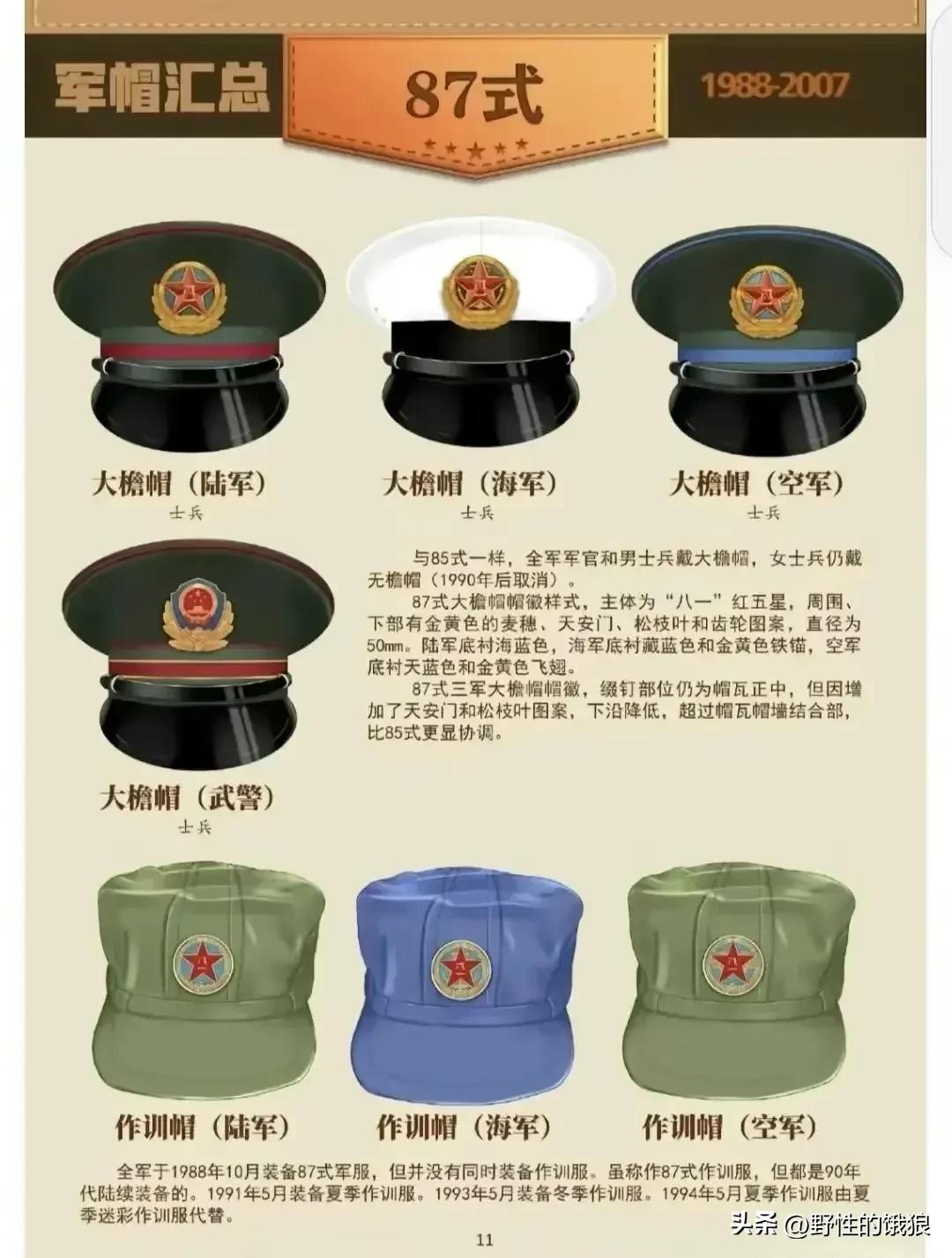 军帽历代,建国初解放军帽徽