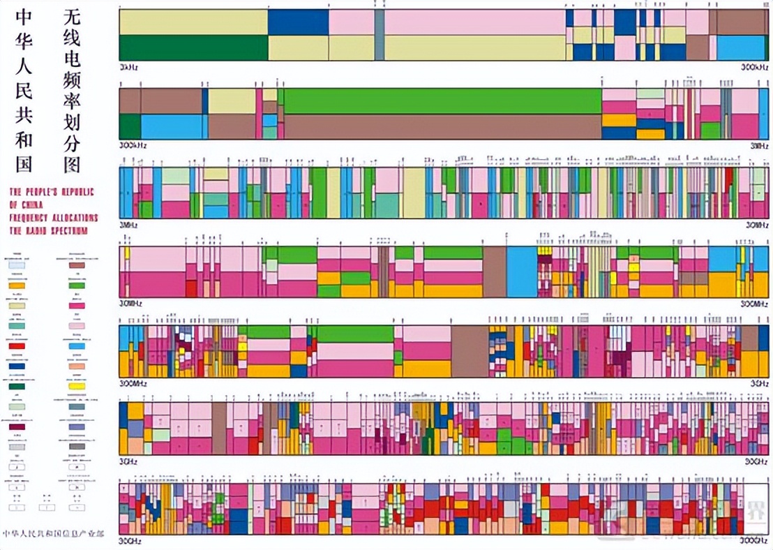 nfc技术与其他无线技术对比,蓝牙无感解锁和nfc哪个好