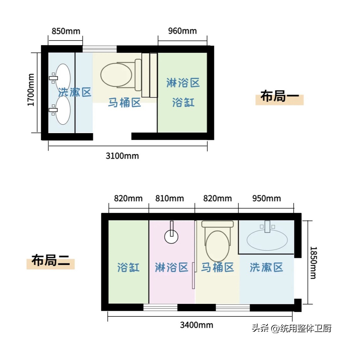 小卫浴空间布局诀窍,卫浴空间布局尺寸指南
