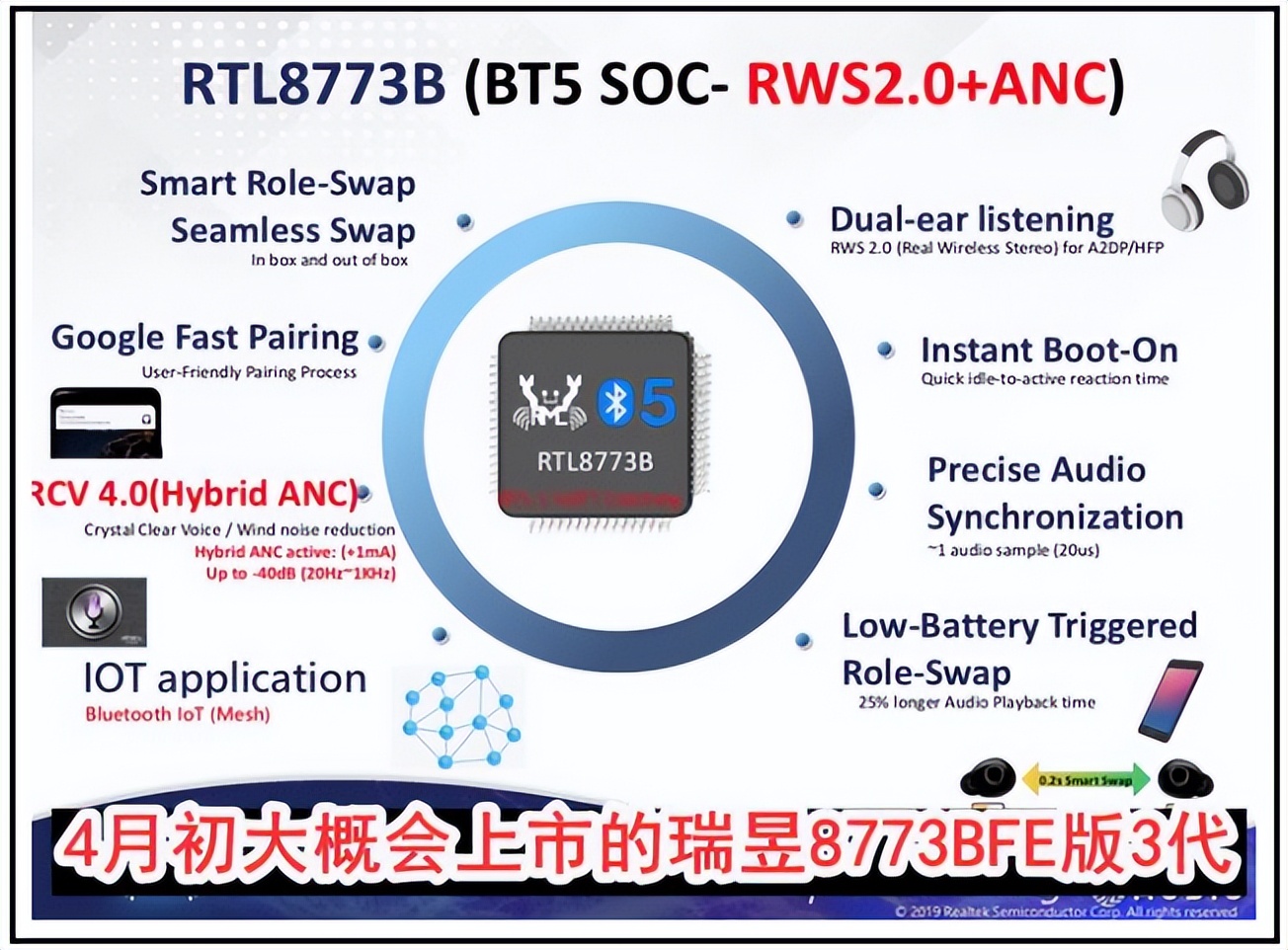 最新华强北airpods耳机含pro测评,华强北耳机和airpod有什么区别
