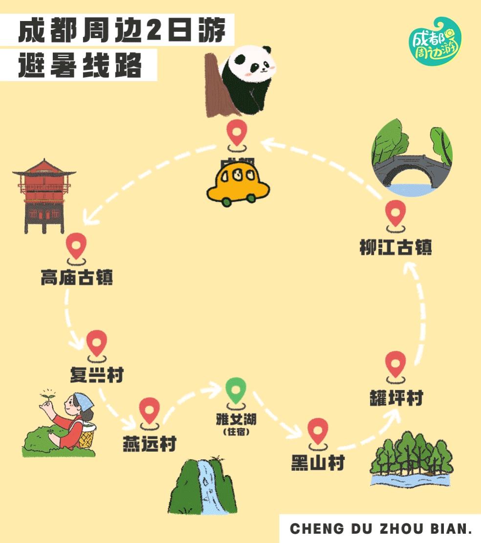 成都周边2天一夜避暑,成都周边避暑一日游最佳地方推荐