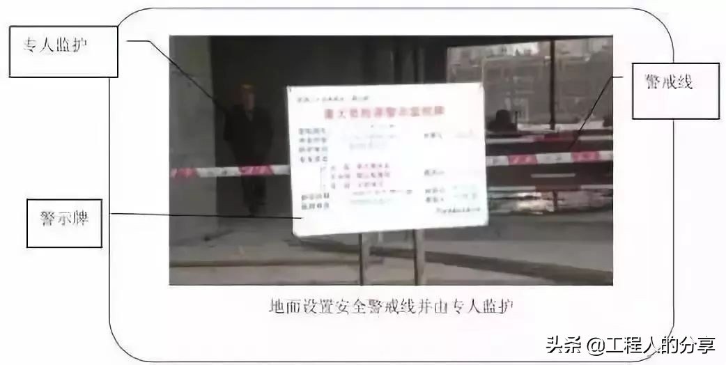 爬架与普通钢管支撑优缺点,爬架与悬挑架的优缺点对比