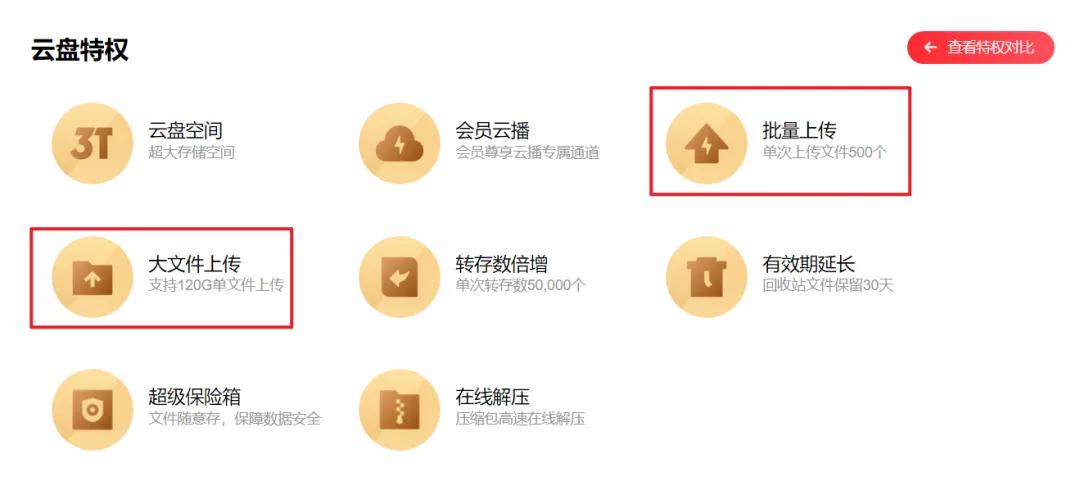 qq网盘好用吗,qq和网盘哪个快