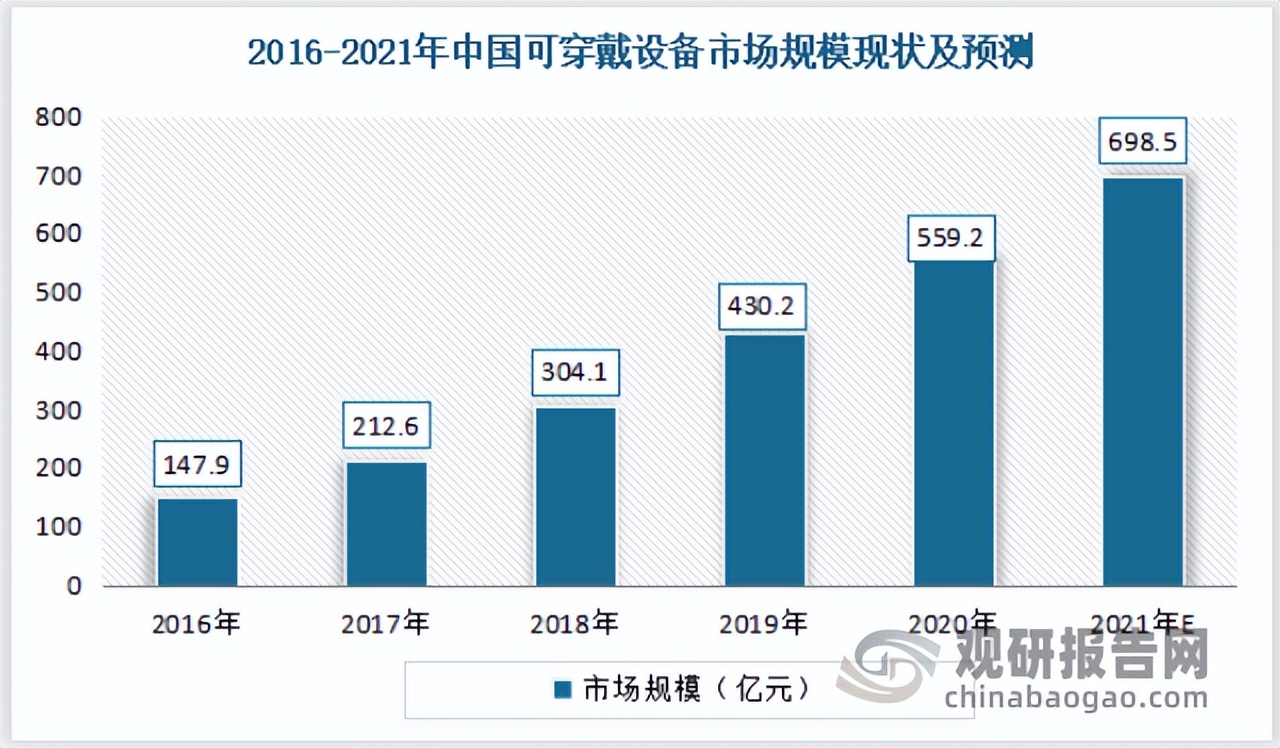 我国石墨烯矿的发展现状及展望,目前石墨烯产业发展前景