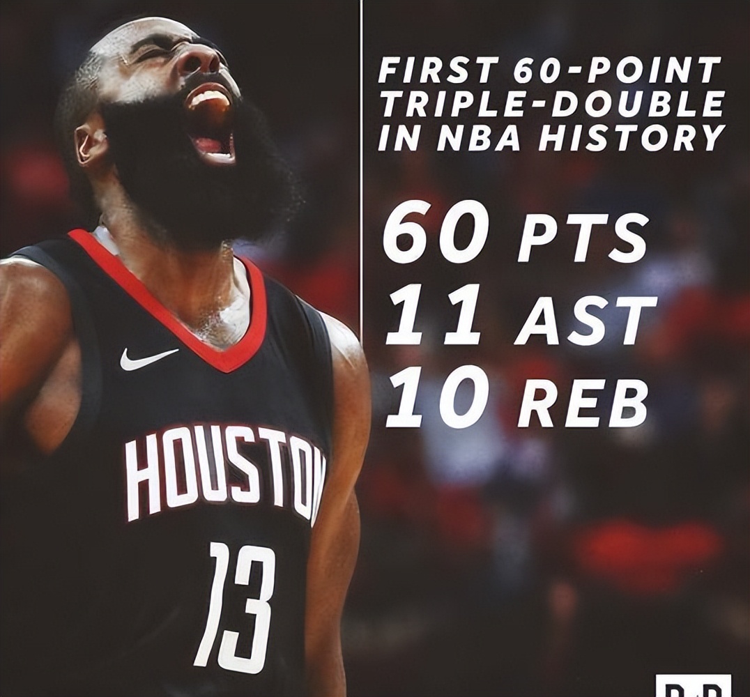 祝福哈登生日,祝愿哈登早日夺冠