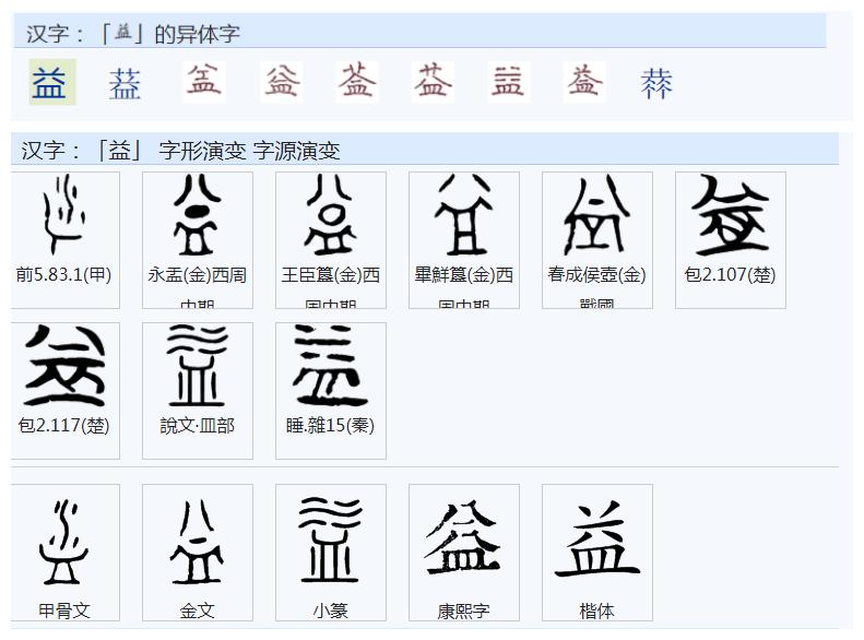 常用字范式之一一五