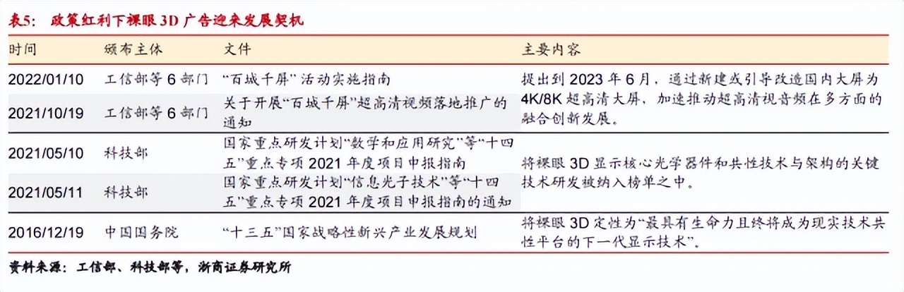 广告市场有望触底反弹,这家铁路数字媒体龙头有望持续受益