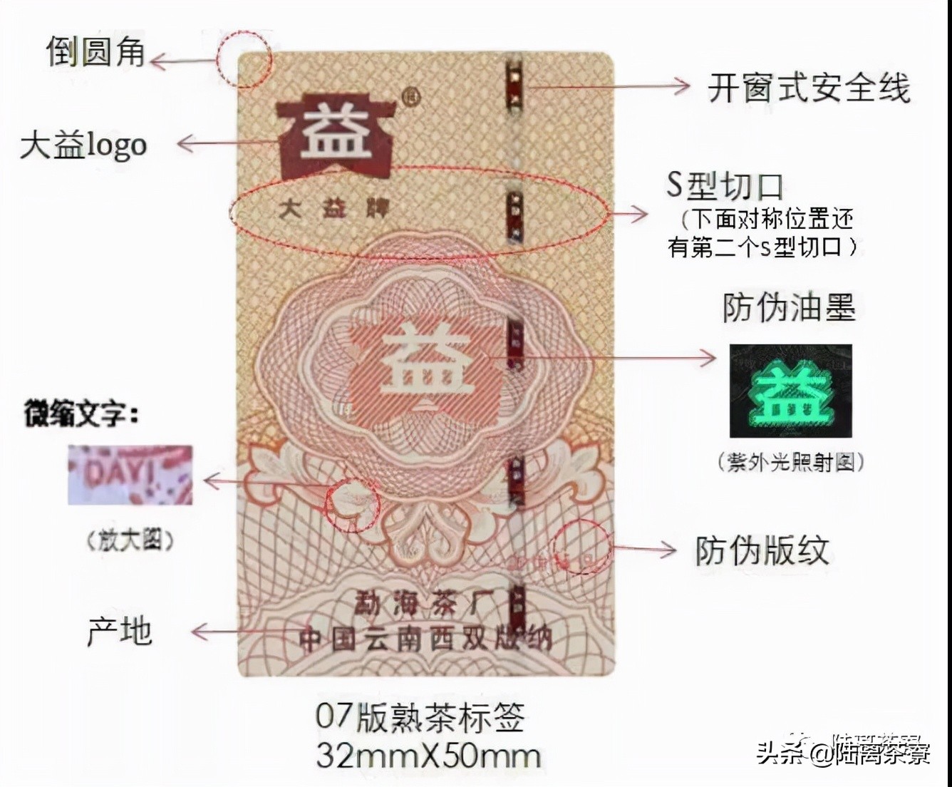 普洱茶造假案,卖假大益普洱茶的案例