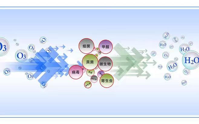 臭氧o3质量怎么样,臭氧o3的作用和功效
