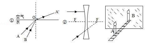 罗湖区八上物理期中,深圳市罗湖区八年级物理期末卷