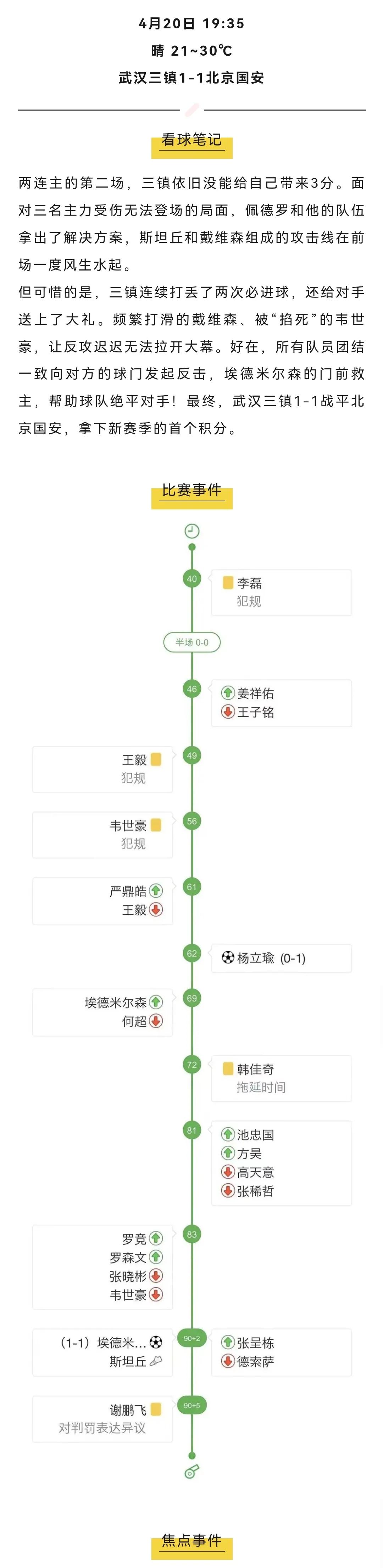 武汉三镇主场绝平国安,海陆空支援武汉神兵天降