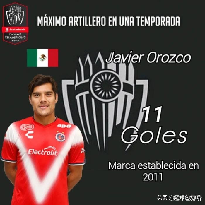 美冠杯历届比赛分数,美冠冠军历史表