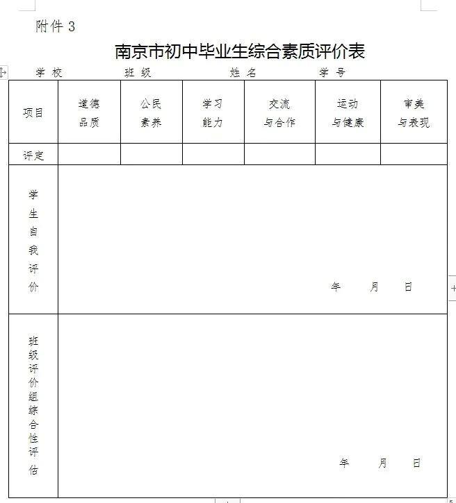 音乐美术中考不及格能不能上高中,中考要考美术吗什么时候开始