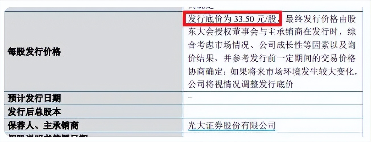 华洋赛车为上市有多拼？发行价拟下调89%，其中涉嫌隐情和违规？