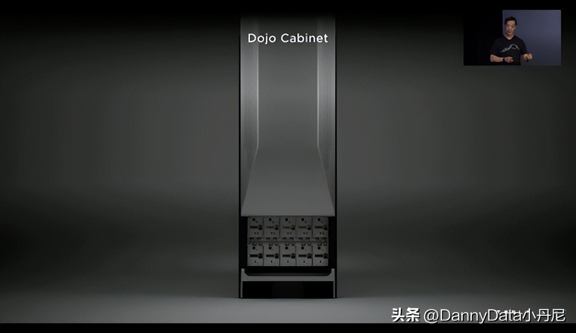 aiday特斯拉2022总结,特斯拉ai机器人