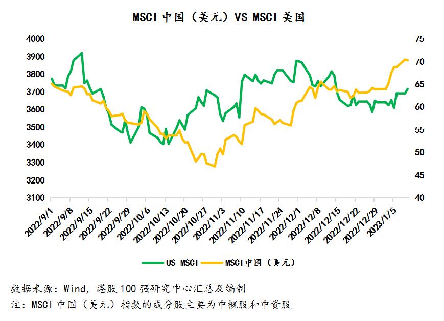1985年港股估值100强排名,中国港股100强名单最新