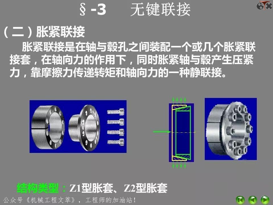 ppt中超链接与动作按钮异同,ppt各功能键的用法