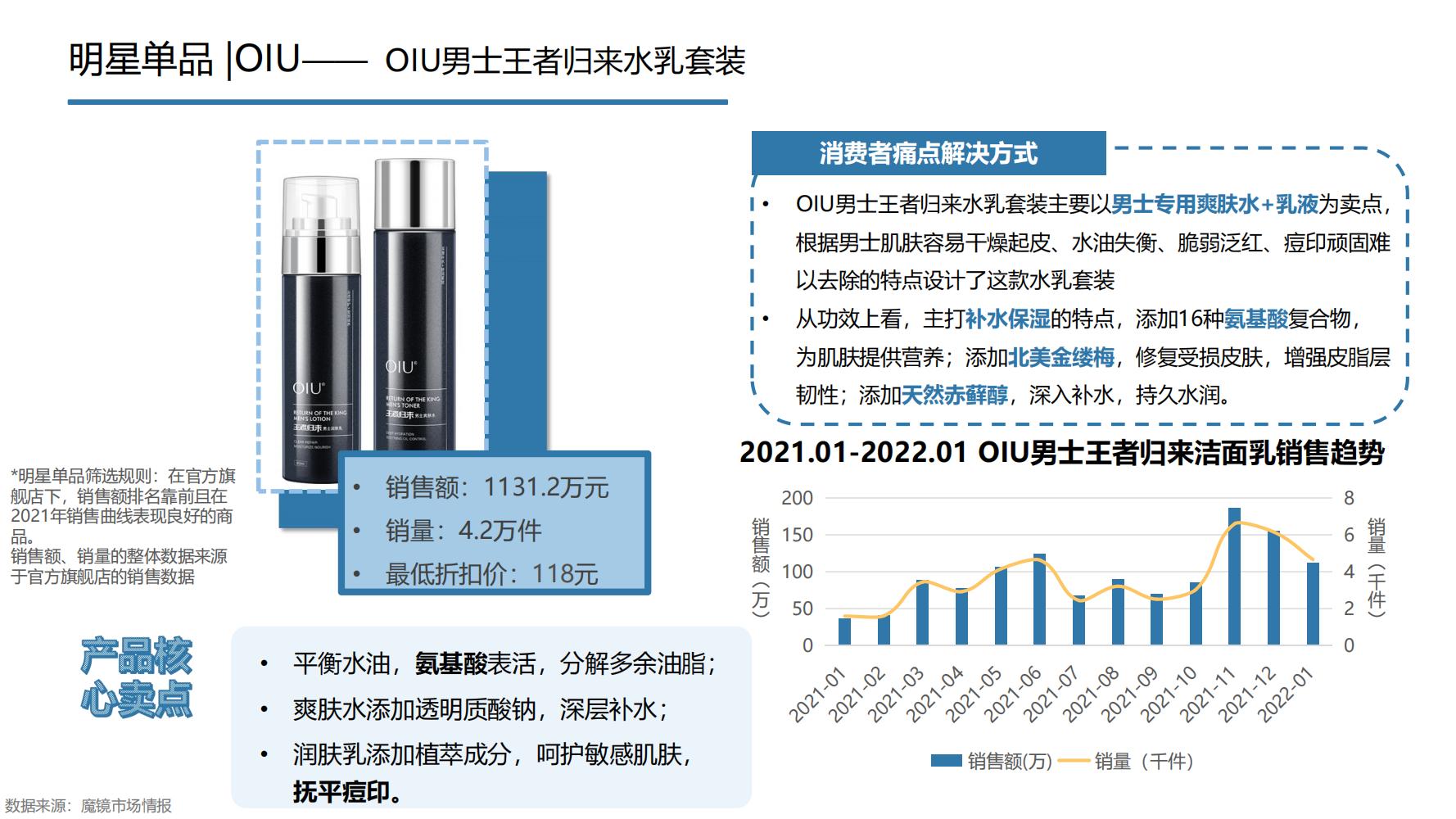 2021年中国大健康产业全景图谱,2022中国大健康行业全景图谱