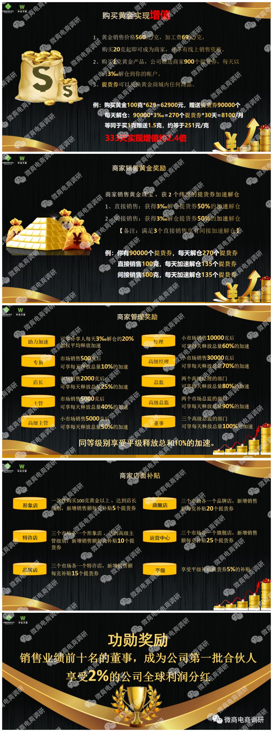 中合万家黄金的项目靠谱吗,中合万家投资的项目靠谱吗