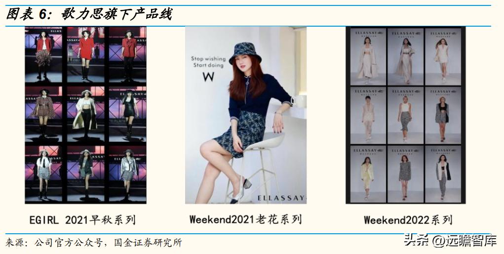 歌力思品牌撤柜剪标羊羔绒女装,歌力思算高端女装龙头企业吗