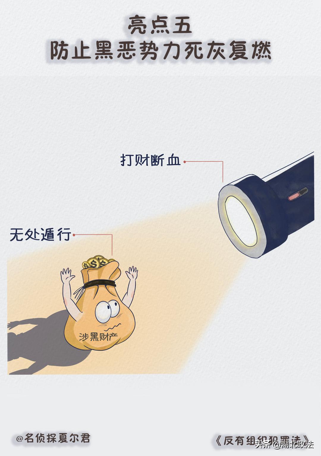 打击黑社会漫画,打击贩毒漫画