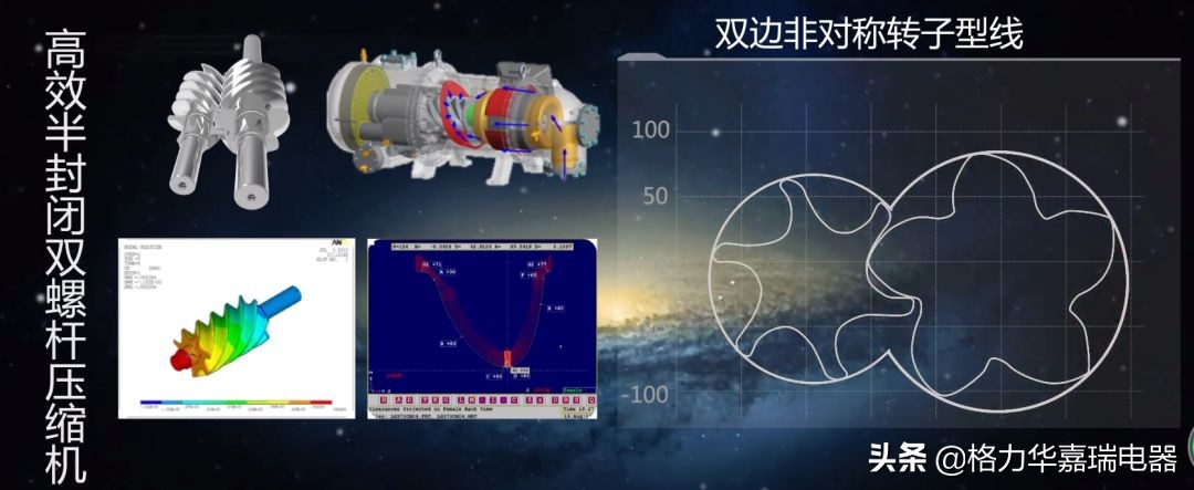 格力中央空调格力HE、LSHE、LHQE等多种系列产品螺杆式冷水机组
