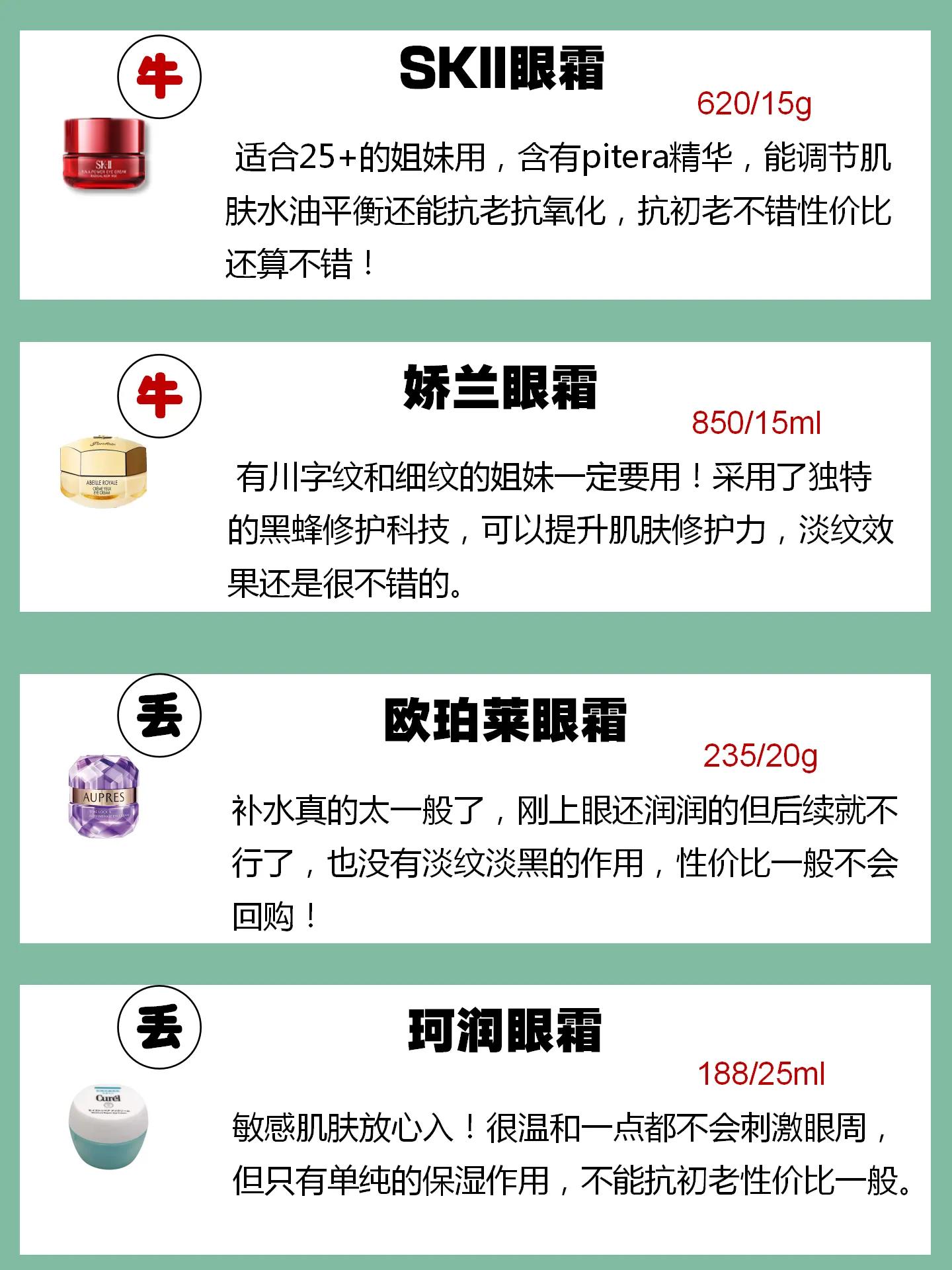 学生党平价爱用化妆品,40-50岁最适合的平价眼霜欧莱雅