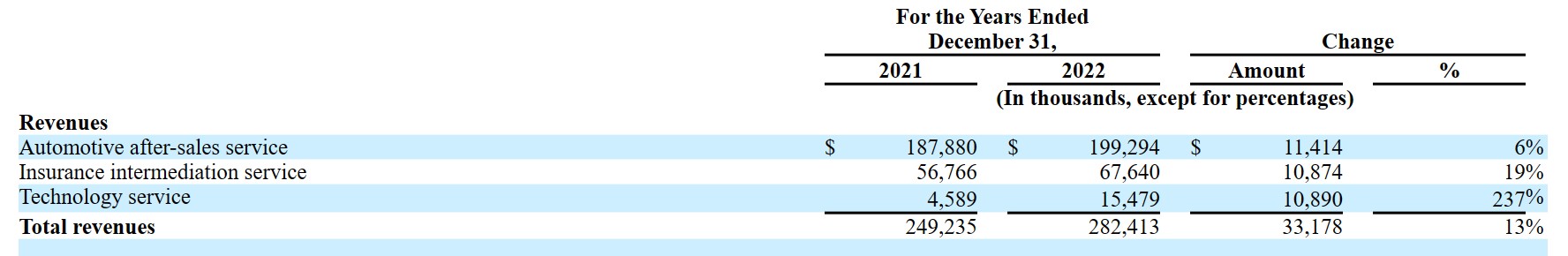 股价暴涨39倍,盛大股价最新消息