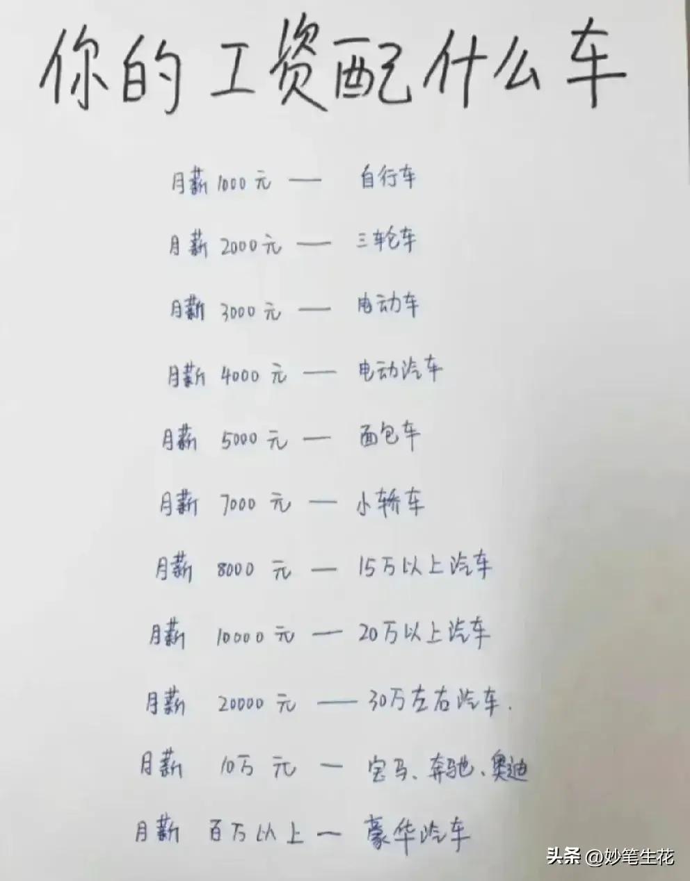 华为员工工资最新标准,华为员工2018工资标准