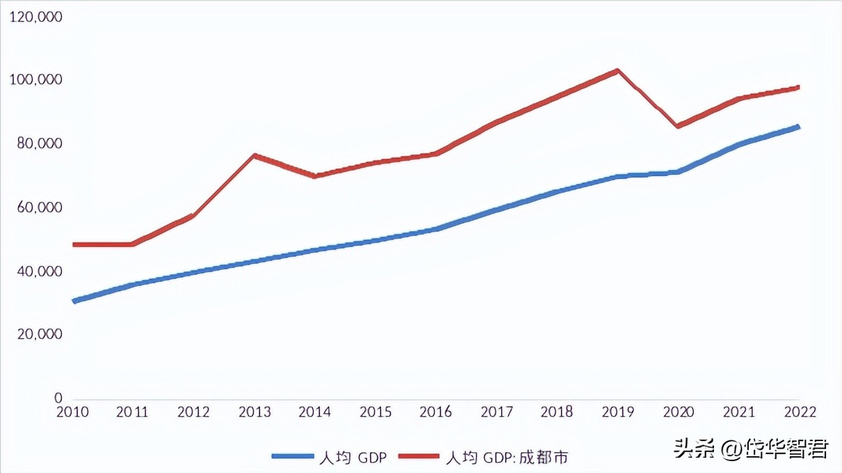 红旗连锁与大运会合作,红旗连锁大运