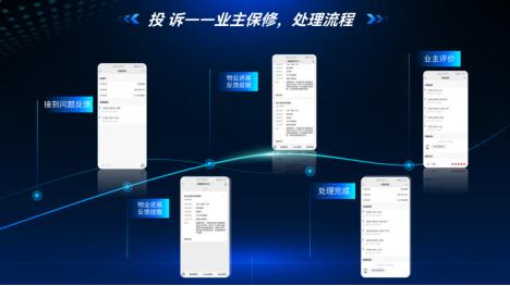 物业应该给业主公示哪些收支明细,物业收支明细未公示违反什么规定